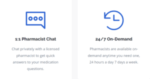 Ask A Pharmacist Online Available 24 hours a day 7 days a week